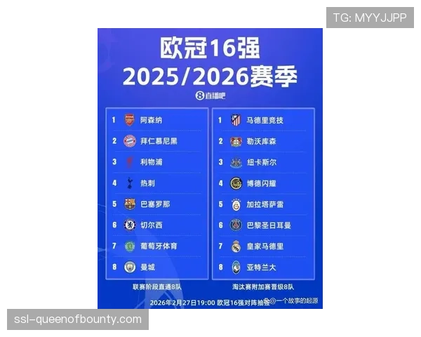 欧足联公布本周欧冠最佳球员候选名单：贝林厄姆、萨卡在列